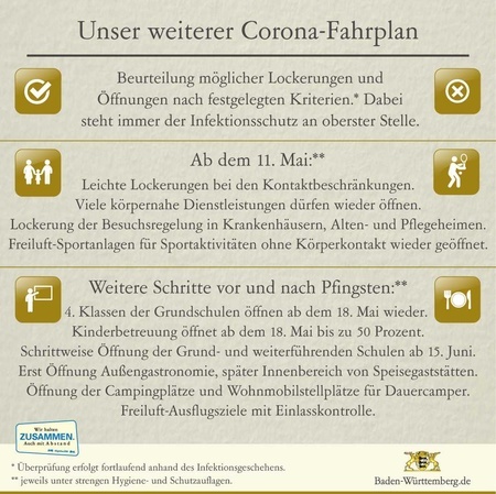 Fahrplan zur weiteren schrittweisen Lockerung der Corona-Beschränkung in Baden-Württemberg (Stand: 06.05.2020) Fahrplan zur weiteren schrittweisen Lockerung der Corona-Beschränkung in Baden-Württemberg (Stand: 06.05.2020)